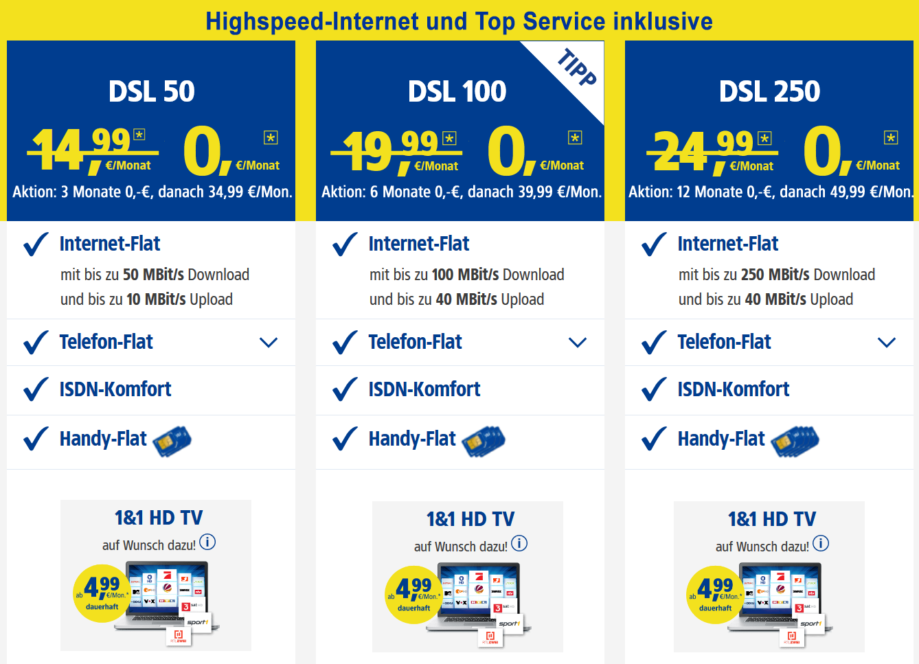 1und1 Umzug Hotline 1und1 Umzug Hotline