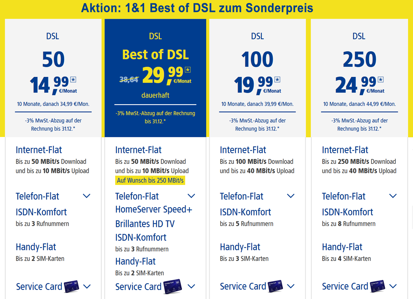 StartCode eingeben aber wo? 1&1 Beratung 0800 85522551 Hotline